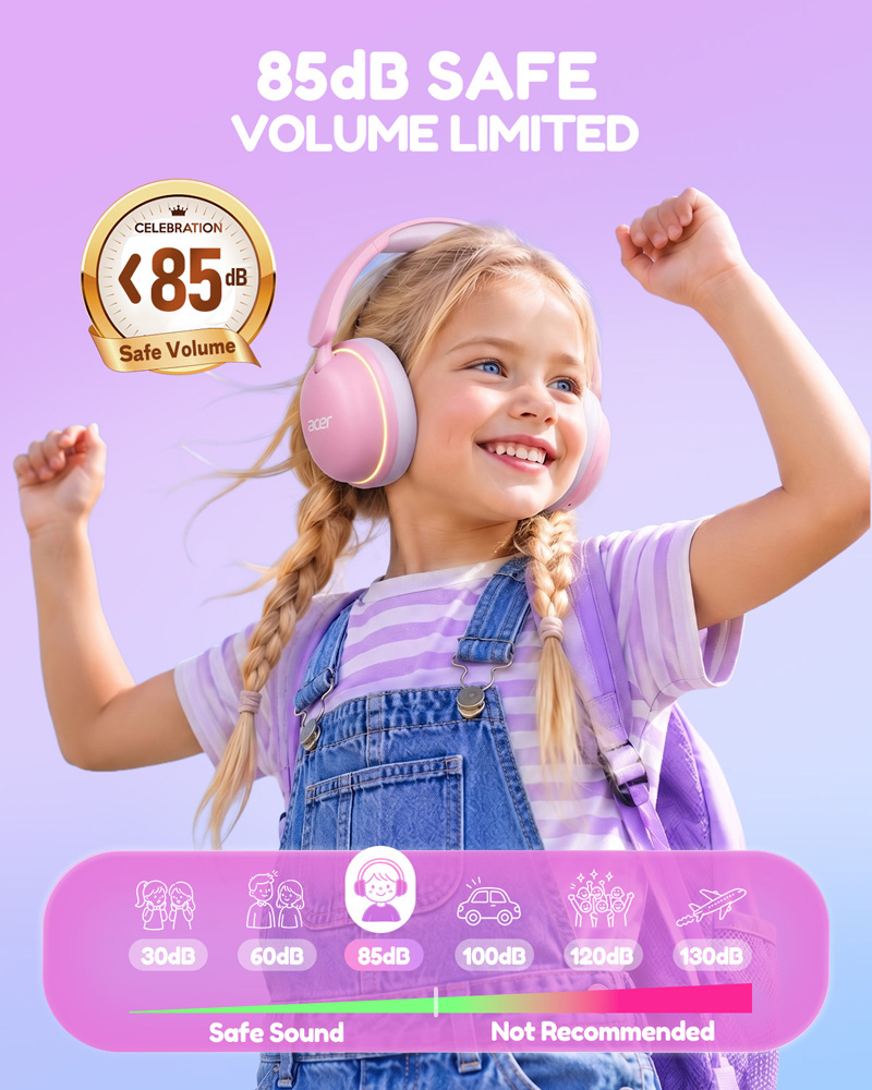 Acer Kids Bluetooth 6.0 Hoofdt - Wired Earphone Lightning recensie en prijs