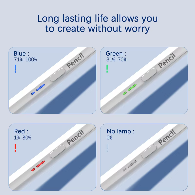 P+7 Universele Stylus Pen voor - Top Tablet Accessories recensie en prijs