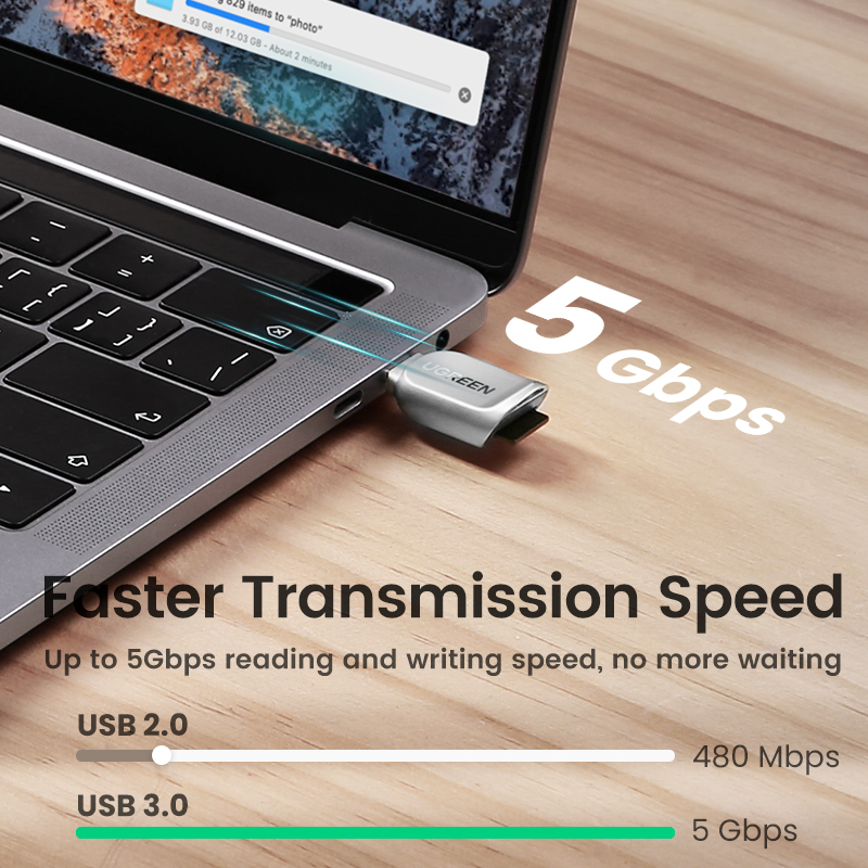 Ugreen Kaartlezer USB-C Naar M - Microsd Card Tablet recensie en prijs