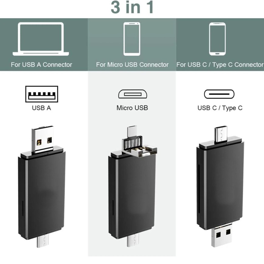 OTG-geheugenkaartlezer 5-in-1  - Microsd Card Tablet recensie en prijs