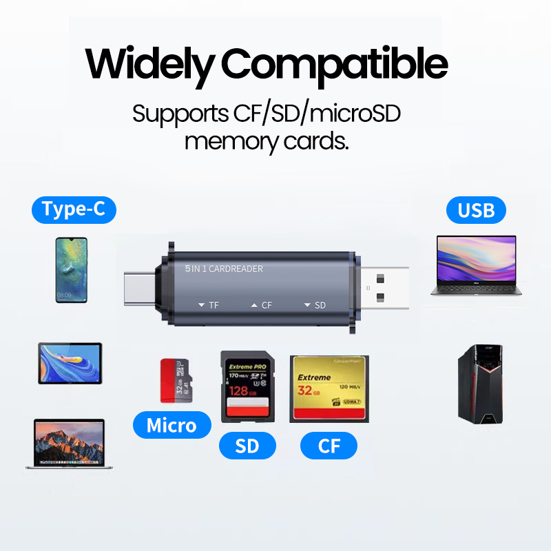 5 IN 1 USB-kaartlezer Type C M - Microsd Card Tablet recensie en prijs