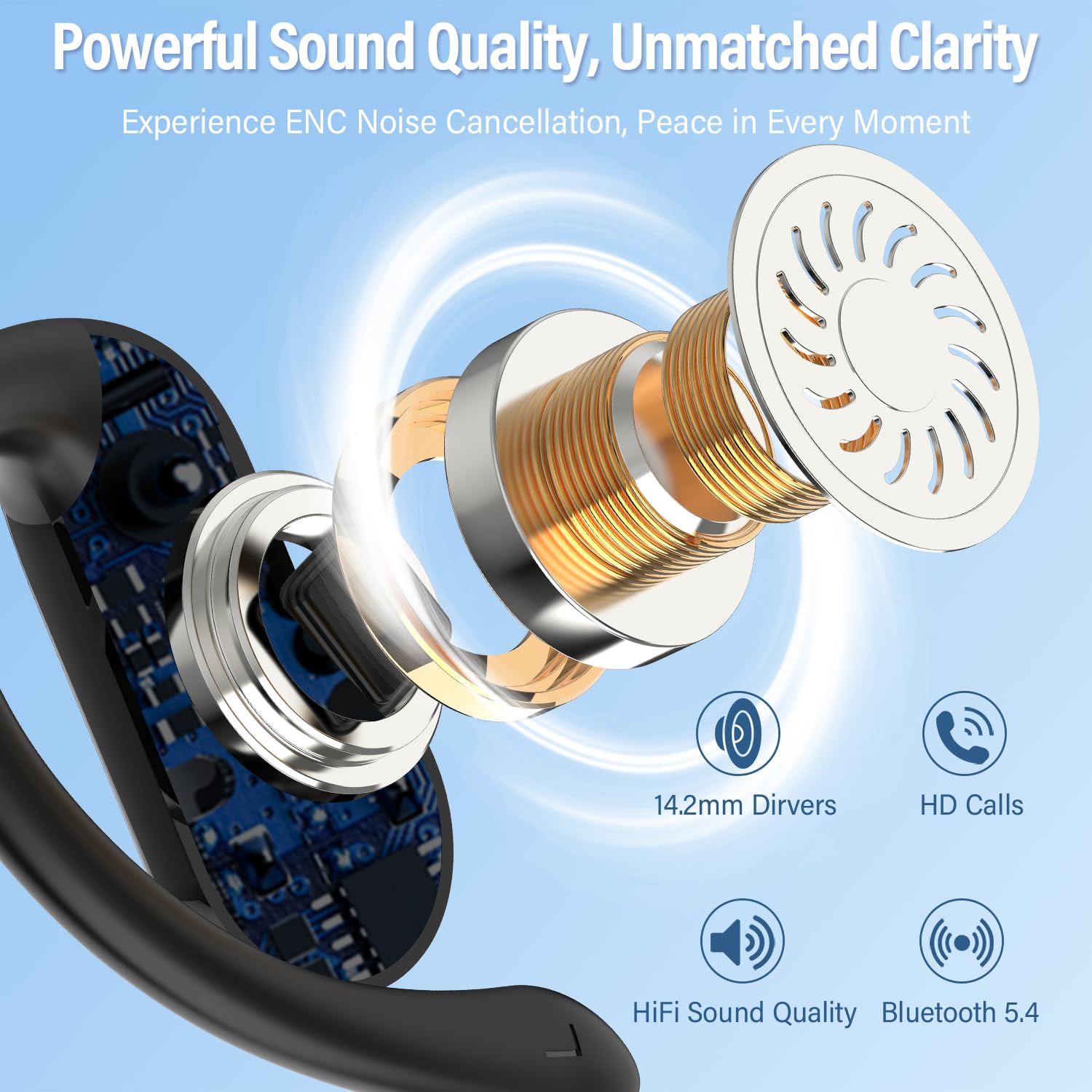 2026 Open-Ear Oordopjes Blueto - Wired Earphone Lightning recensie en prijs