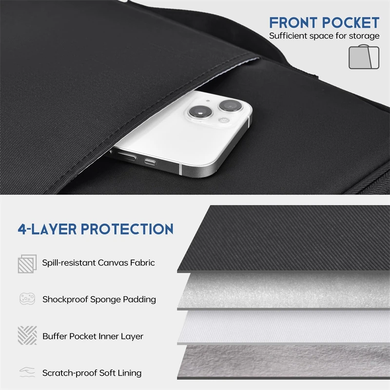 Waterdichte Schokbestendige Ha - Tablet And Accessories Bag recensie en prijs